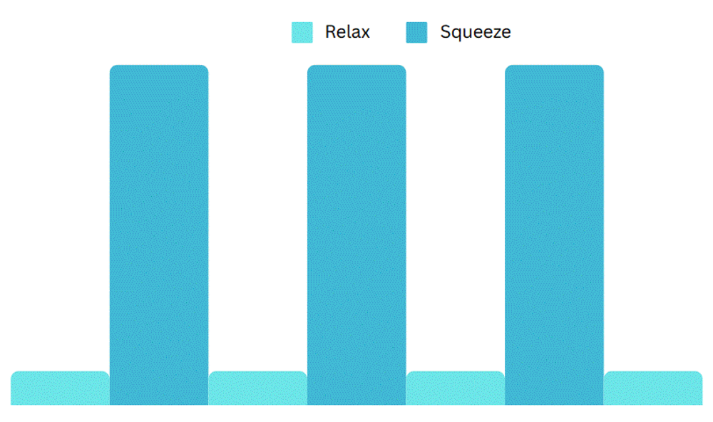 Relax Squeeze