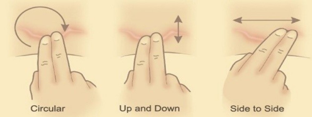 Scar Pressure