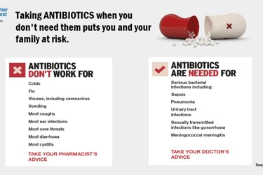 Antibiotics are not always the answer