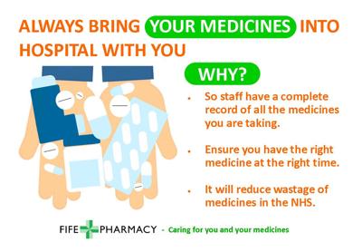 always bring your medicines into hospital with you