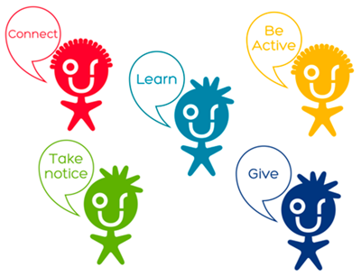 five ways to wellbeing connect learn take notice be active give