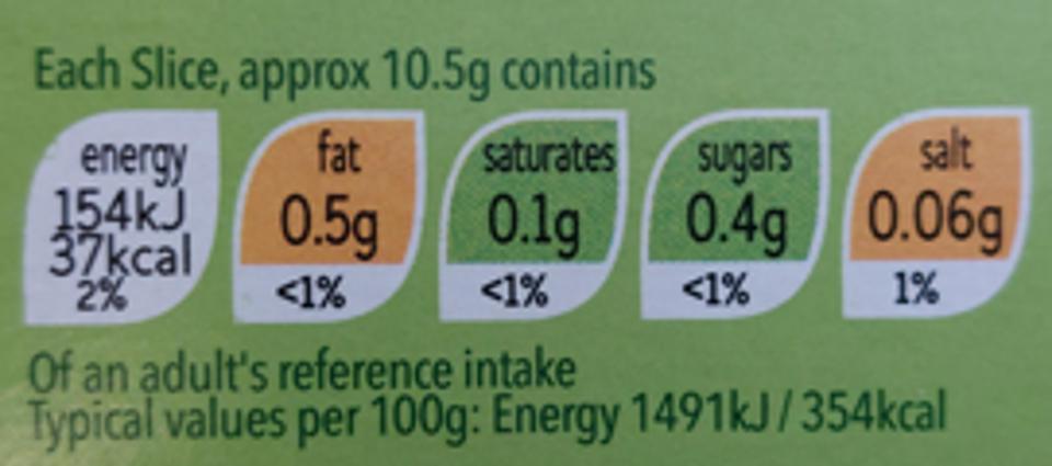 Food label 1