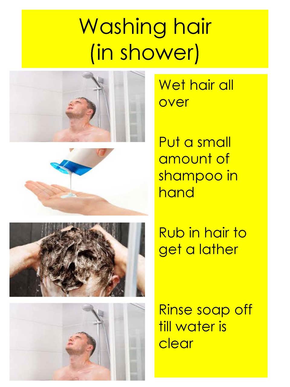 3 Personal Care Visual, Washing Hair Use As Image Page 1