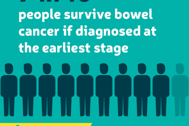 April is bowel cancer awareness month