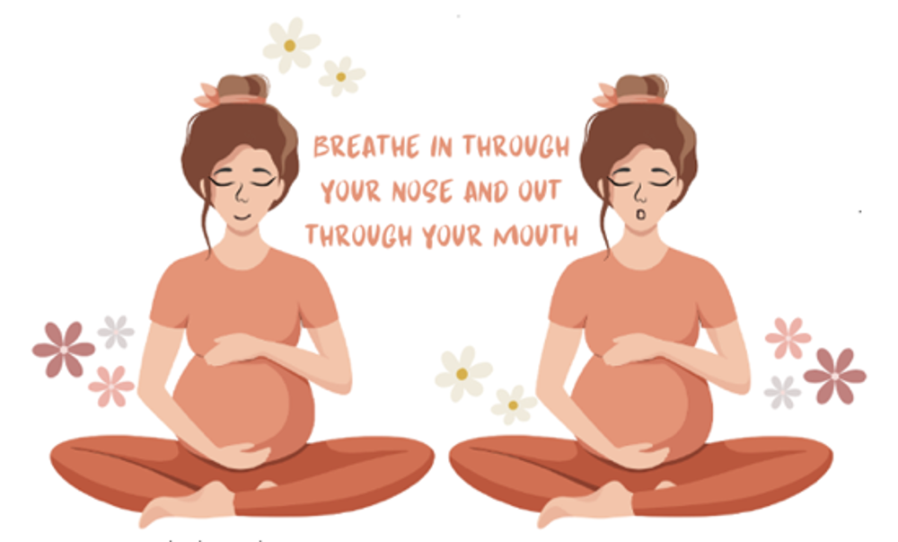 Breathe In Through Your Nose And Out Through Mouth