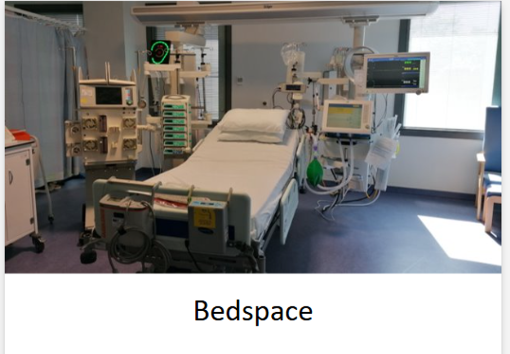 Bedspace