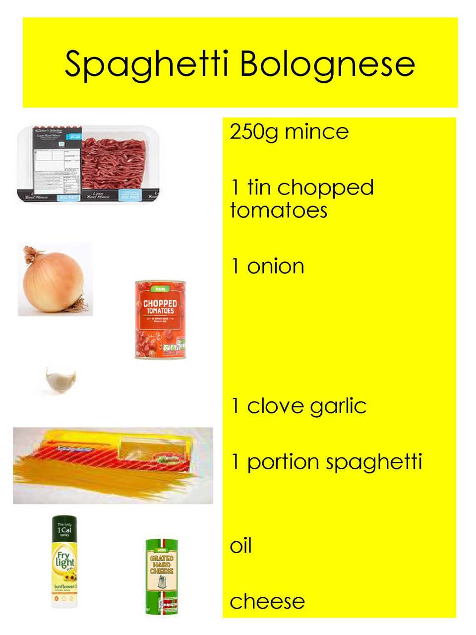 5C Ingredients for Spaghetti Bolognese