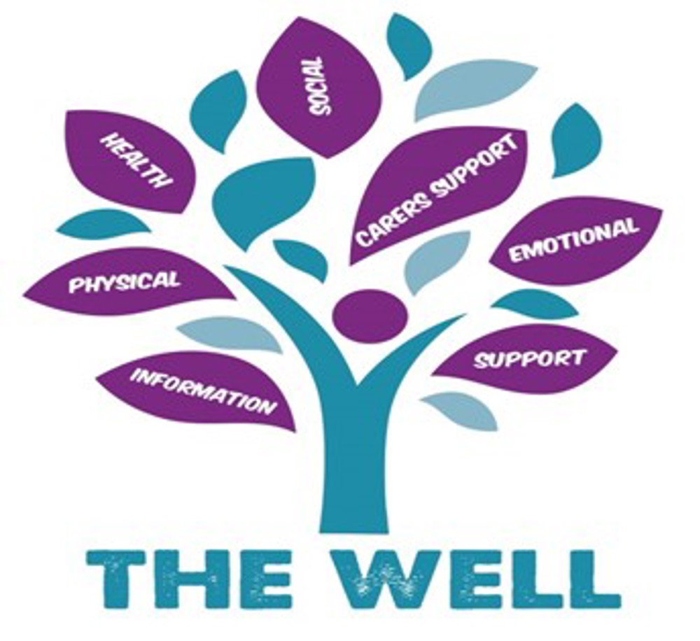 The Well