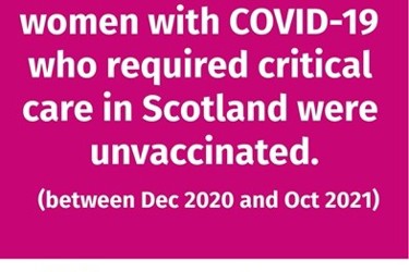Pregnant women are a priority group for the COVID19 vaccination