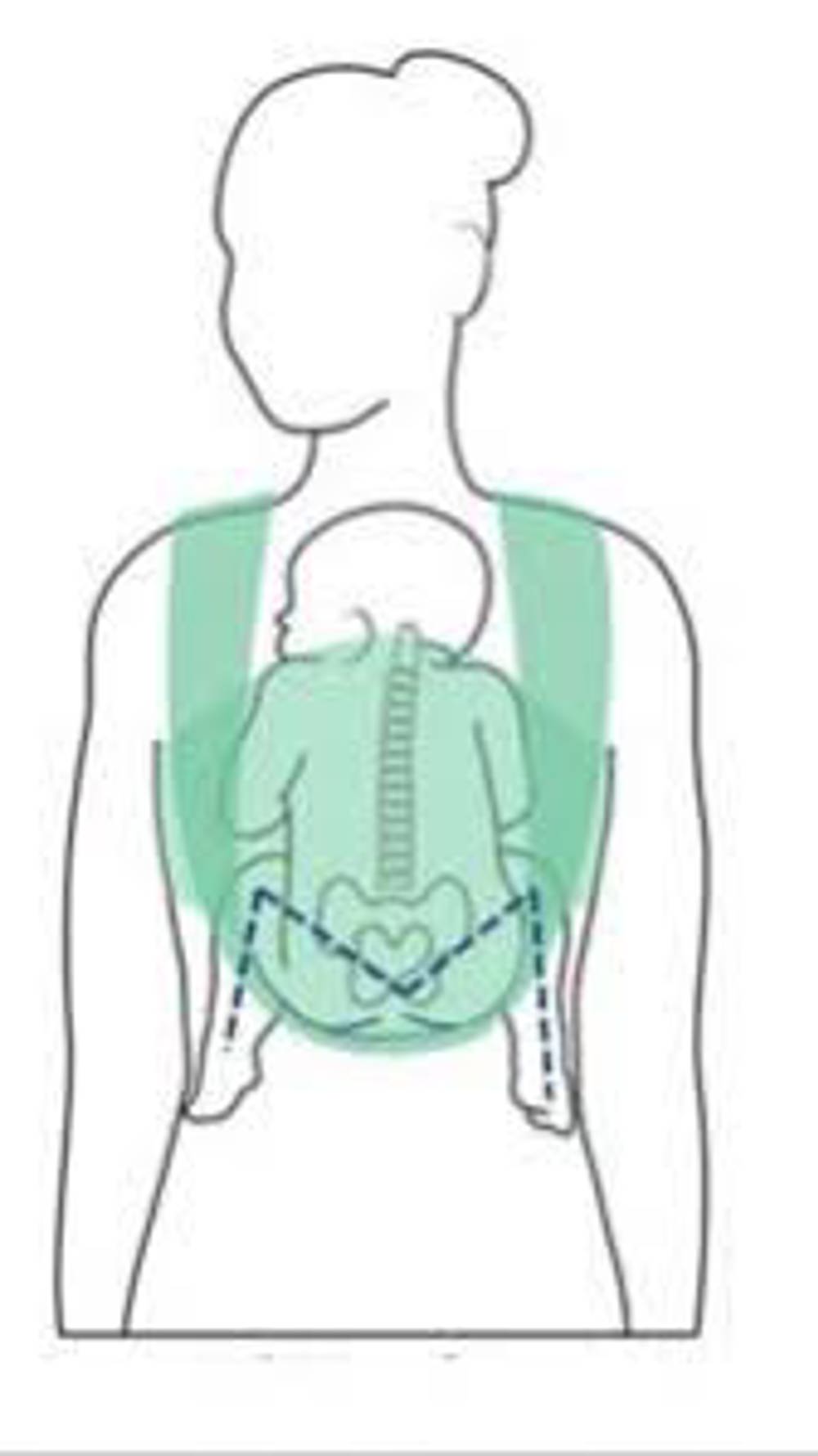 M Position