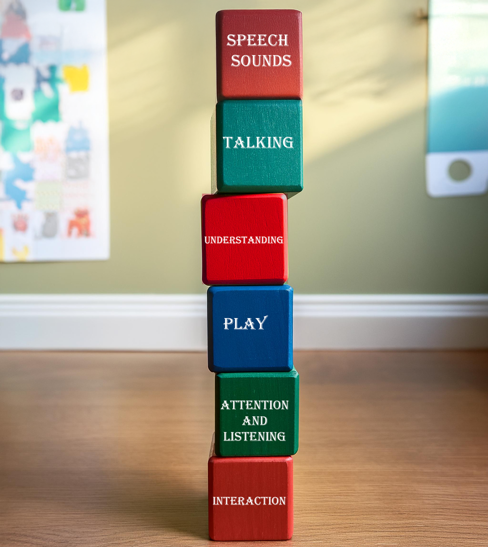 6 wooden building blocks illustrating 6 stages: Interaction, Attention and listening, Play, Understanding, Talking, Speech sounds